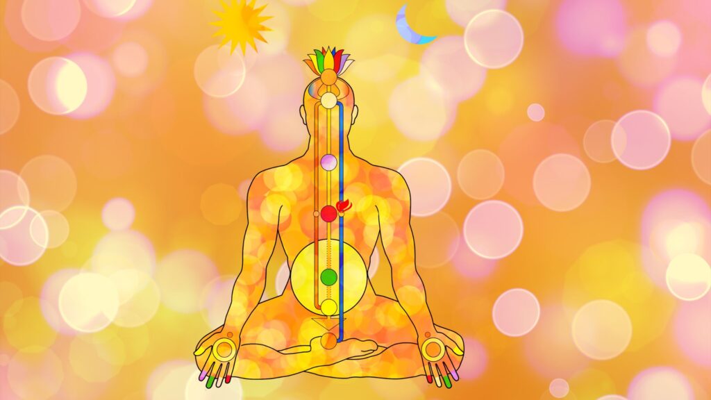 Chakra Meditation